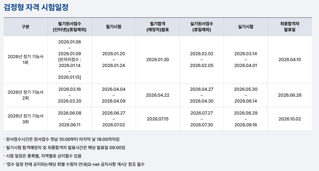 2026년 정기 기출 시험일정과 관련된 표, 필기시험 접수일, 실기시험 일정을 포함