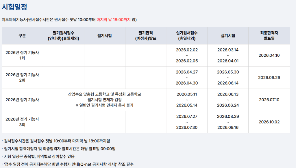 2026년 정기 기능사 시험 일정표. 필기원서 접수, 필기시험, 실기원서 접수, 실기시험 및 최종합격자 발표 일정 포함.
