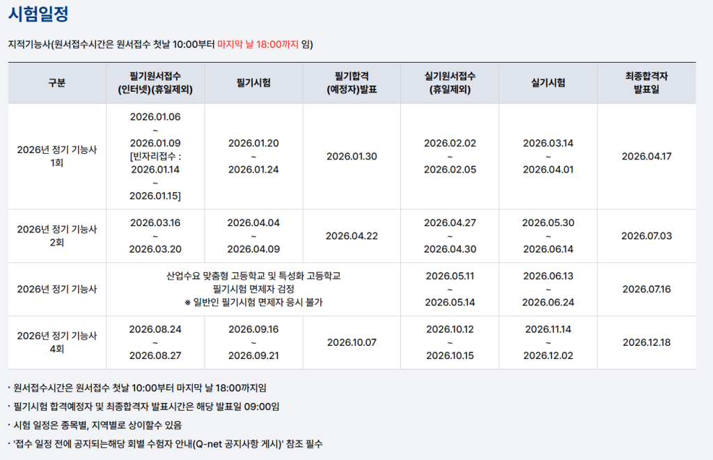 2026년 정기 기능사 시험 일정 표