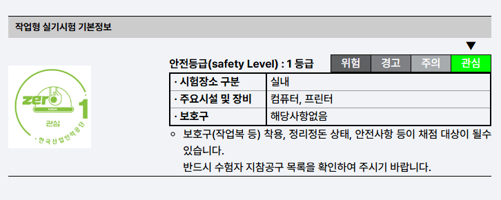 안전 등급 1급에 대한 기본 정보가 포함된 작업형 실기시험 안내. 시험장소는 실내이며 주요 시설과 장비로는 컴퓨터와 프린터가 사용됨. 보호구 착용이 요구됨.