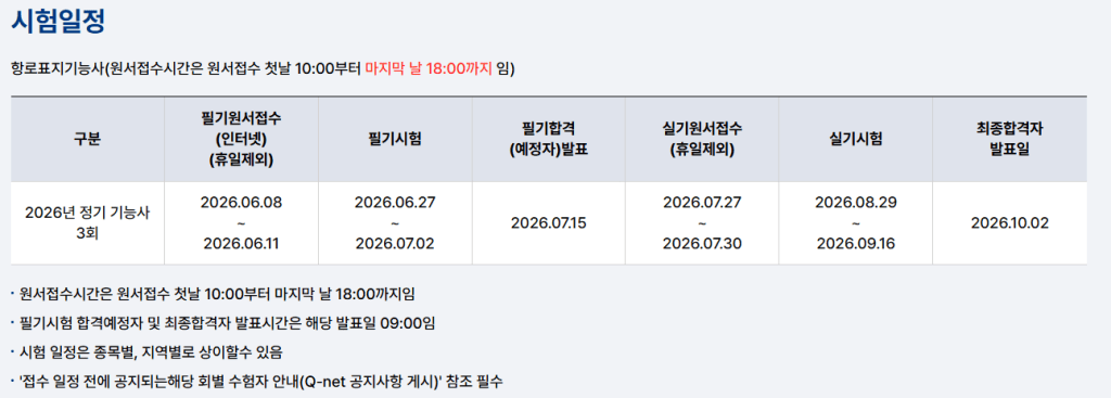 2026년 정기 기능사 시험 일정 표, 원서 접수 기간 및 각 시험 일정 포함