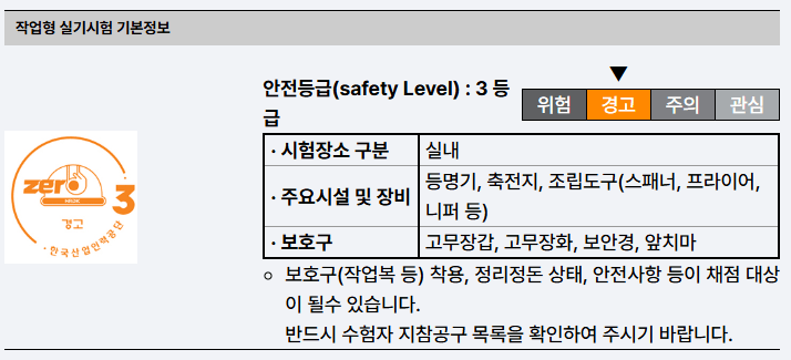 안전 등급 3등급에 대한 안내 및 실험실 기본 정보, 주요 시설 및 장비 목록을 포함한 문서.