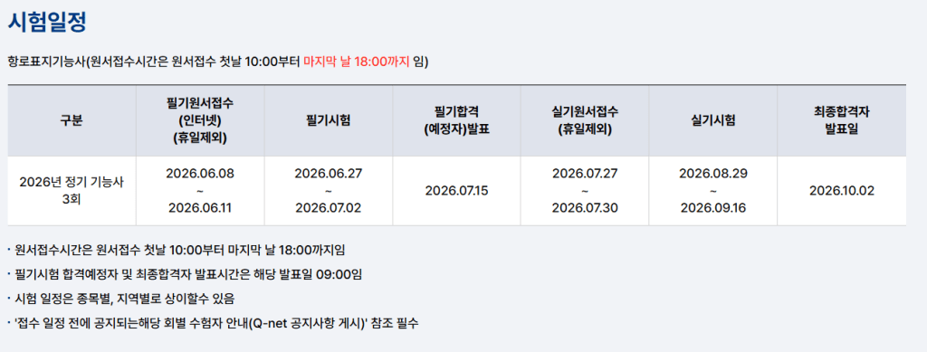 2026년 정기 기능사 시험 일정, 필기 및 실기 시험 접수 날짜 포함.