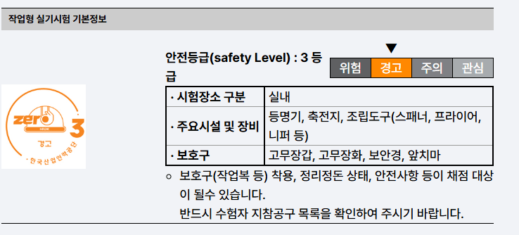 안전 등급 3급에 대한 기본 정보가 포함된 표. 시험장소, 주요 시설 및 장비, 보호구에 대한 설명이 제시됨.
