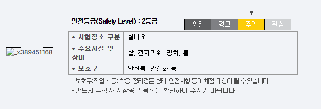 안전등급 2등급에 대한 정보가 포함된 표. 시험장소 구분, 주요시설 및 장비, 보호구에 대한 설명이 있음.