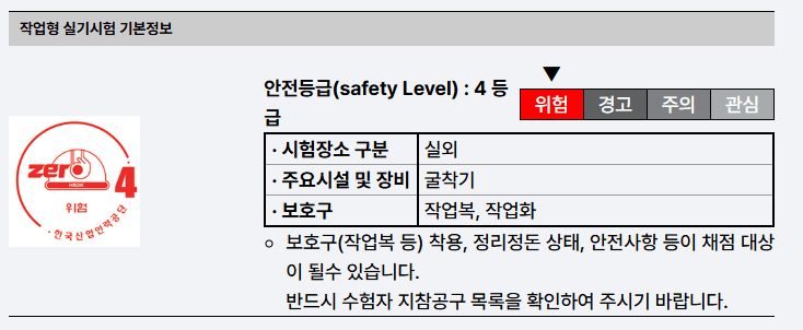 안전등급 4등급에 대한 정보를 포함한 작업형 실기시험 기본정보 표. 시험장소 구조, 주요시설 및 장비, 보호구에 대한 설명이 있음.