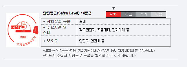 안전등록 및 위험 레벨 정보가 포함된 표, 안전 등급 4급으로 표시됨.