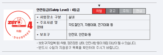 안전등급 4급 정보와 관련된 표로, 시험장소 구분, 주요 시설 및 장비, 보호구에 대한 설명이 포함되어 있음.