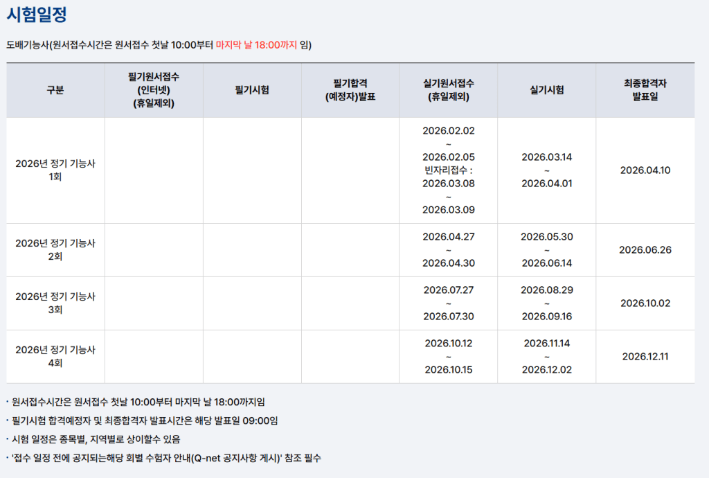 시험 일정표와 관련된 내용을 담고 있는 이미지로, 2026년 정기 기능사 시험의 접수 일정과 시험 날짜가 포함되어 있음.