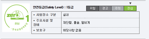 안전등급 1급 표시가 있는 한국 안전 관리 시스템 안내 이미지로, 시험장소, 주요 시설 및 장비, 보호구에 대한 정보를 포함함.