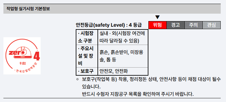 안전등급 4등급에 대한 정보를 포함한 작업형 실기시험 기본정보 이미지