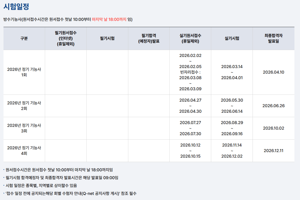 2026년 필기시험 일정과 서류 접수 기간을 포함한 시험 일정표