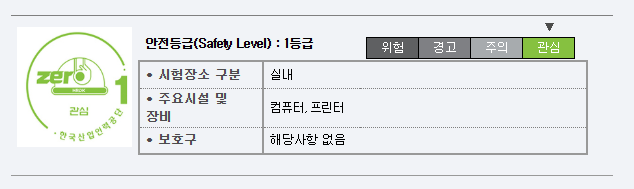 안전 등급이 1등급인 시험 장소 및 장비 정보입니다. 주된 시설로는 컴퓨터와 프린터가 있으며, 사고 위험은 없습니다.