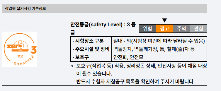 안전등급 3등급에 대한 정보가 담긴 테이블, 실험장소, 주요시설 및 장비, 보호구에 대한 설명 포함.