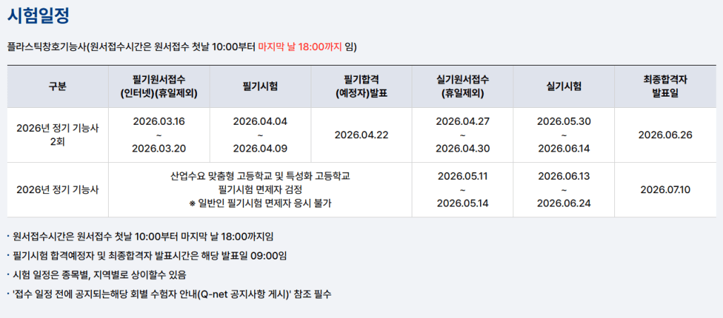 2026년 정기 필기시험 일정 및 세부 정보가 포함된 표.