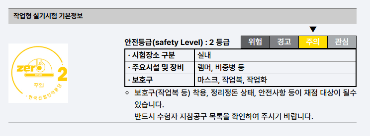 작업형 실기시험 기본정보와 안전등급, 필요한 보호구 및 주의사항을 안내하는 표.
