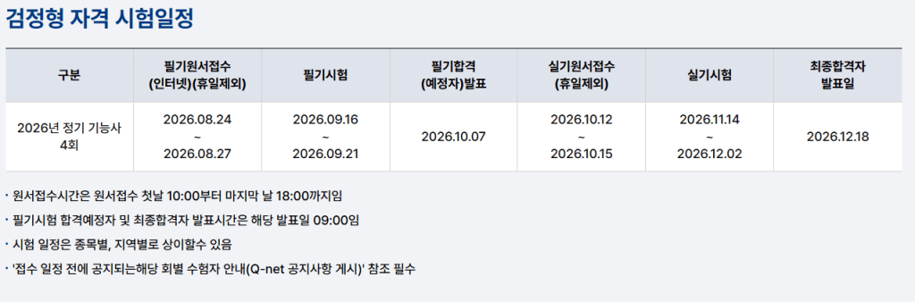 2026년 정기 기능사 시험 일정 안내 표