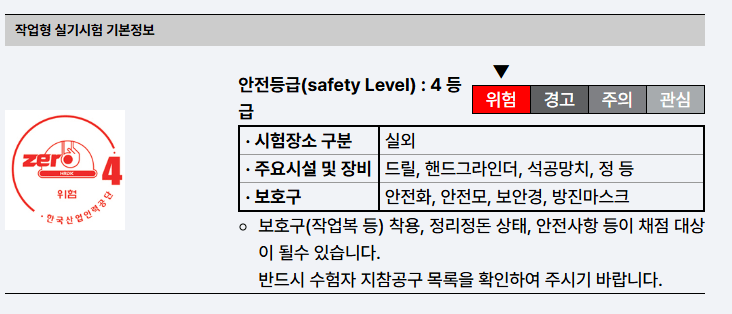 안전등급 4등급 안내, 시험장소, 주요시설 및 장비 목록, 보호구 착용 지침을 포함한 안전 정보
