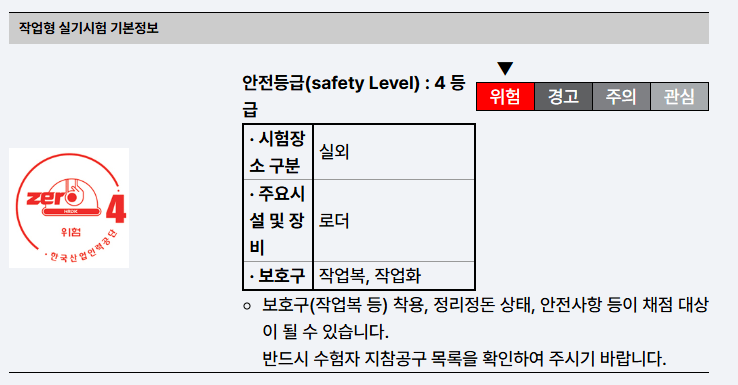 안전등급 정보가 포함된 표, 위험, 경고, 주의, 관심 항목이 나열됨. 4등급 안전등급에 대한 시험장 소구분, 주요시설 및 장비, 보호구 정보 제공.