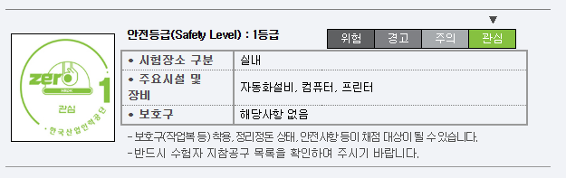 안전등급 안내서, 위험 및 주의 항목이 포함된 표. 실내 시험 장소의 1등급 안전 정보를 제공하며, 자동화 설비와 관련된 장비 목록이 나와 있음.