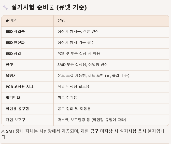 실기시험 준비물 목록과 설명이 정리된 표입니다.