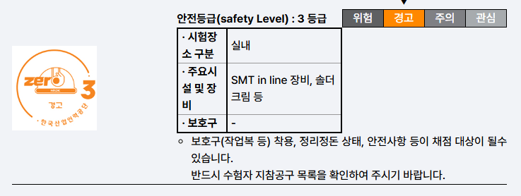 안전등급 3등급 관련 정보가 포함된 표로, 시험장 소규모, 주요 설비 및 보호구에 대한 설명이 있음.