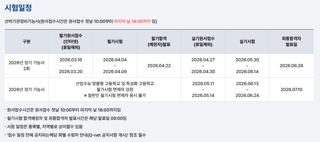 2026년도 시험일정 및 접수기한을 안내하는 표, 필기시험 및 실기시험 일정 포함.