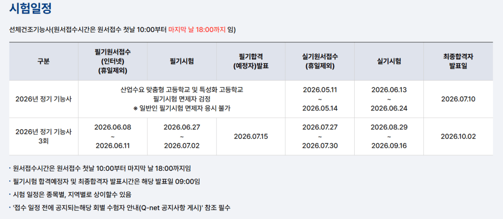 2026학년도 시험 일정 안내, 필기 및 실기시험 날짜와 관련 정보 제공