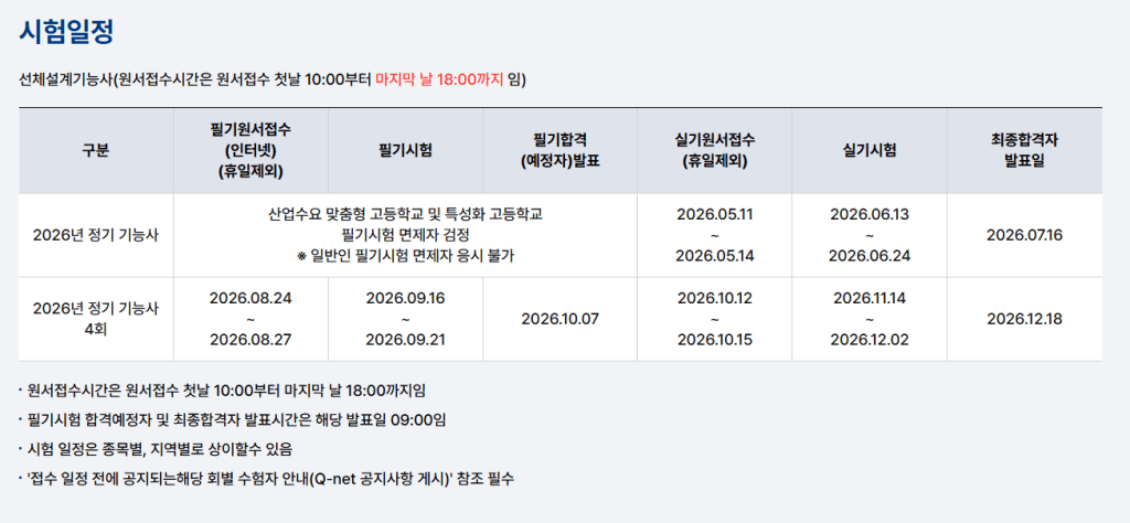 2026년 정기 기능사 시험 일정과 필기 및 실기시험 접수 기간 안내 표