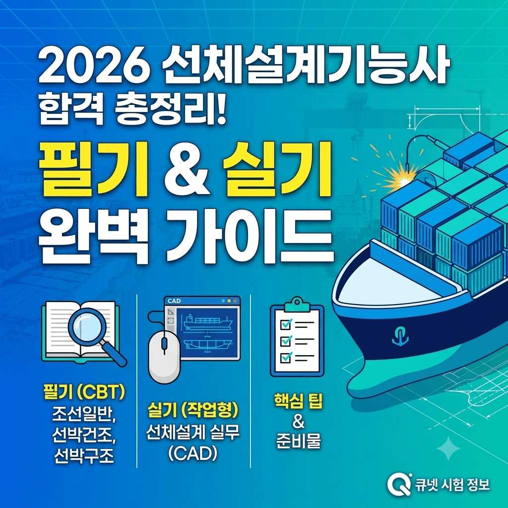 2026 선체설계 기능사 합격 총정리 가이드, 필기 및 실기 정보, 조선일반, 선박건조, 선박구조 및 CAD 관련 내용이 포함된 이미지.
