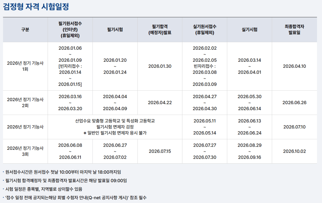 2026년 정기 기능사 시험 일정표