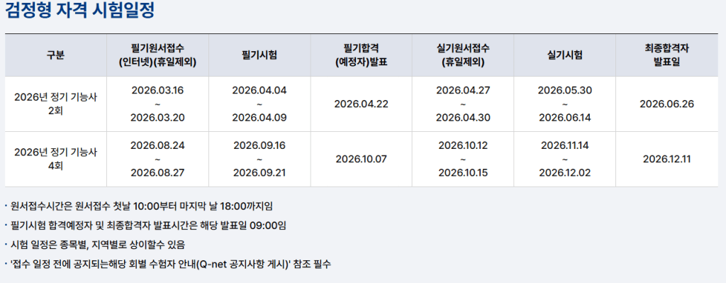 2026년 검정형 자격 시험 일정 표, 필기 및 실기 시험 날짜 포함