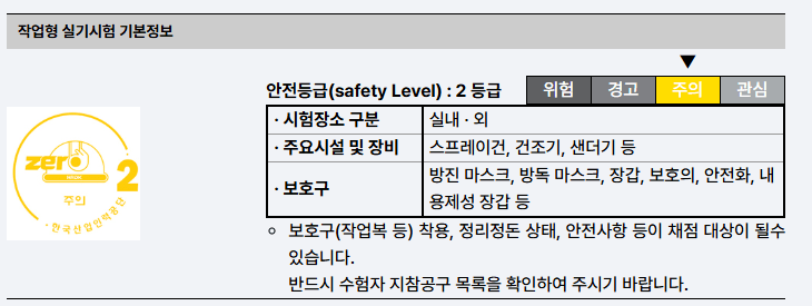 작업형 실기시험 기본정보에 대한 안전등급 및 주요 시설과 장비 목록이 포함된 이미지