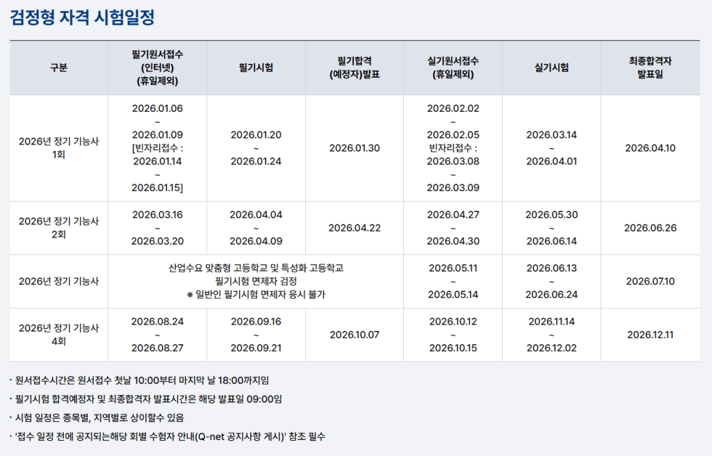 2026년 정기 기념사 시험 일정표