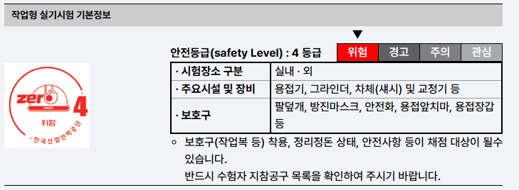 안전등급 4등급에 대한 설명이 포함된 문서, 주의 사항과 보호구 착용 요구 사항이 명시됨.