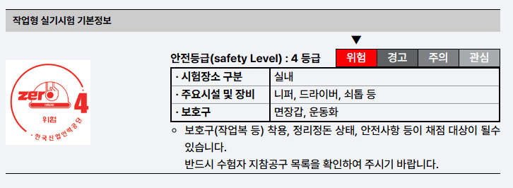 4등급 안전등급 안내가 포함된 실험형 실기시험 기본정보 이미지로, 시험장소, 주요시설 및 장비, 보호구에 대한 설명이 포함되어 있음.