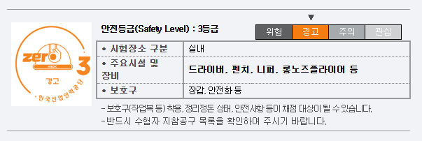 안전등급 정보 및 장비 목록이 포함된 안전 안내문