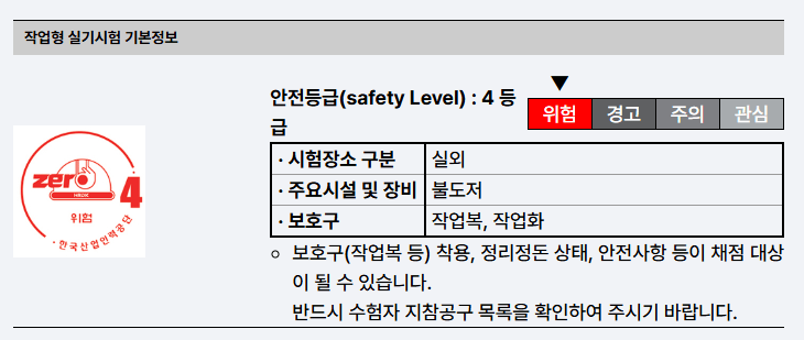 안전등급 4등급을 나타내는 표, 시험장소 구분, 주요시설 및 장비 정보 포함