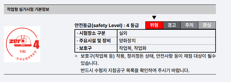 안전등급 4등급에 대한 정보가 포함된 일러스트와 표.