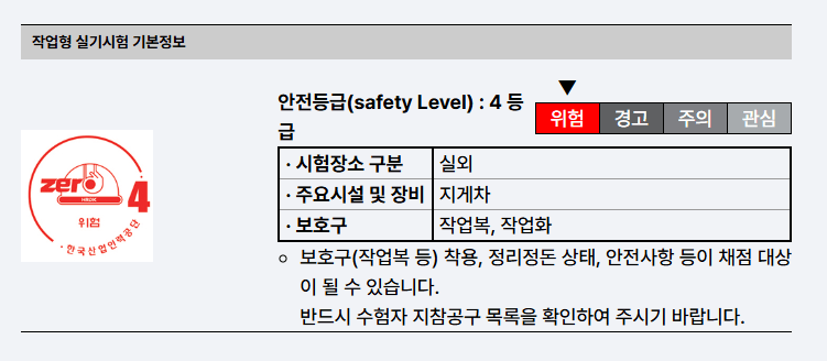 안전등급 4 등급 정보와 주요 시설 및 장비, 보호구에 대한 설명이 포함된 이미지.