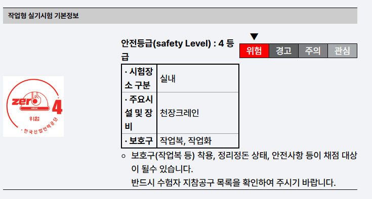 작업형 실기시험 기본정보와 안전등급 4등급에 대한 표, 위험, 경고, 주의, 관심의 분류 및 필요한 보호구에 대한 설명이 포함됨.