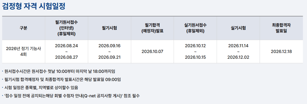 2026년 정기 기능사 4회 시험일정 안내 표. 필기원서접수, 필기시험, 실기원서접수, 실기시험, 최종합격자 발표일 포함.