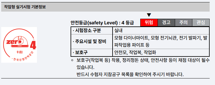 안전등급 4등급에 대한 정보가 포함된 서류로, 시험 장소, 주요 시설 및 장비, 보호구에 대한 설명이 있다.