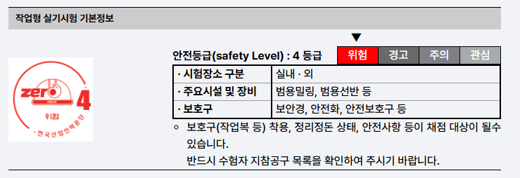 작업형 실기시험 기본정보, 안전등급 4등급, 위험 및 주의 사항 안내
