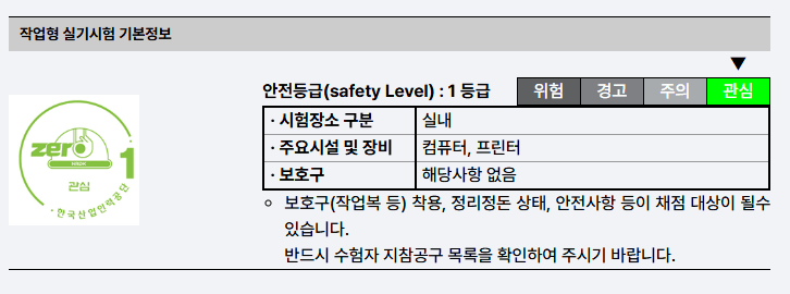 안전 등급 1급의 작업형 실기시험 기본 정보 표, 시험장소는 실내, 주요 시설은 컴퓨터와 프린터, 보호구 없음.