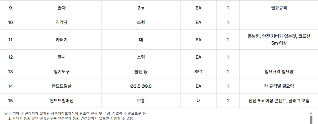 기타 장비 및 도구 목록이 포함된 표, 각 항목의 사양과 수량이 명시됨.