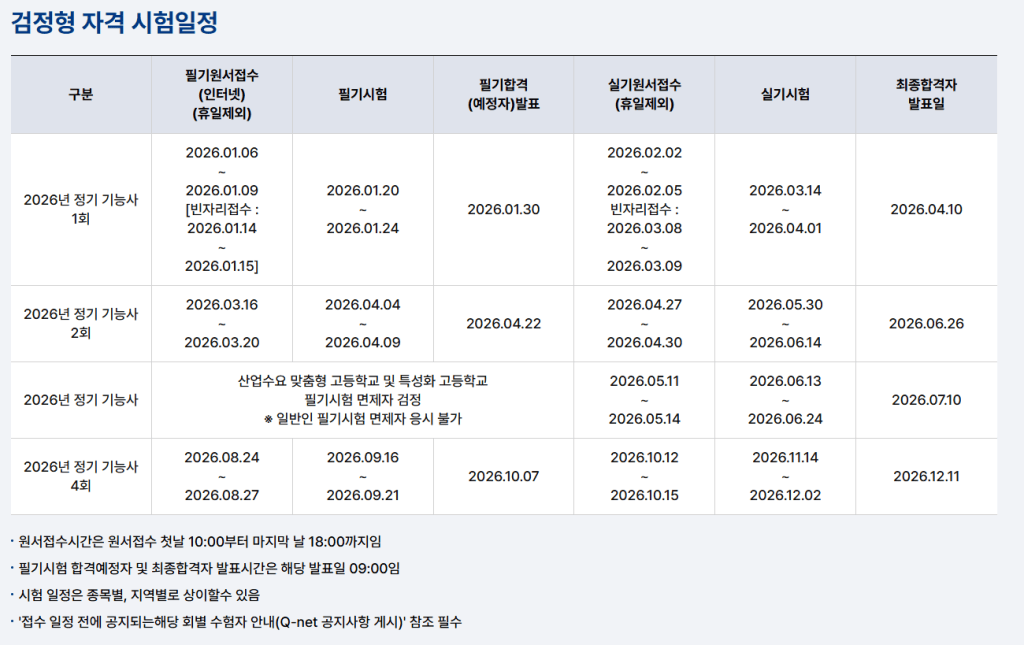 2026년 검정형 자격 시험 일정으로 필기원서 접수 및 시험일정 포함