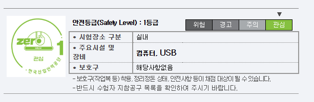 안전등급 1등급의 실내 테스트 장비 안내, 컴퓨터 및 USB 사용 규칙 포함