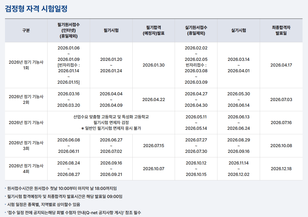 2026년 정기 기합사 시험 일정표