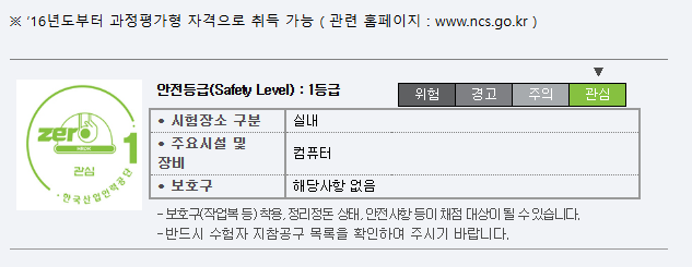 안전 등급 정보 표시, 위험, 경고, 주의 섹션 포함.